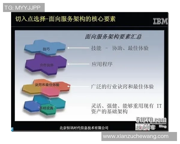 提升客户支持服务质量的有效策略与实践分享
