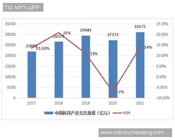 预测市场未来发展趋势及其在体育以外领域的潜在应用探索